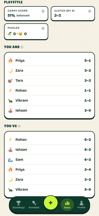 Pickle Royale Stats tab on a real phone screen, playstyle: carry score, clutch factor, pickles.