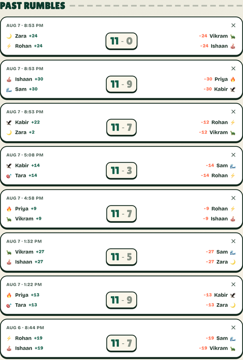 Pickle Royale match history showing routine wins, an upset, and a pickle with different rating movements.